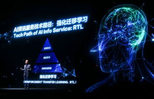 文化资讯与科技融合 环境科技领域内的技术开发展望
