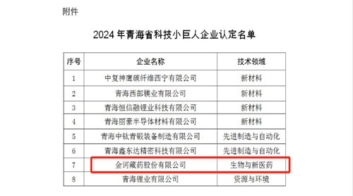 金诃藏药荣获“青海省科技小巨人企业”称号 传统智慧与现代科技在环境领域的交融